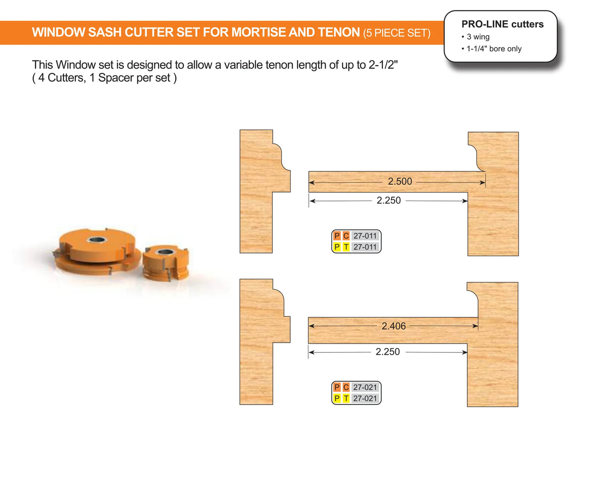 Window Tenons WINDOW SASH CUTTER SET FOR MORTISE AND TENON (5 Piece Set) – Weaver Company