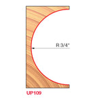 Convex Radius Cutters